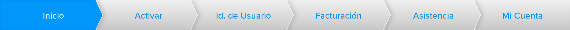 Start Page Header